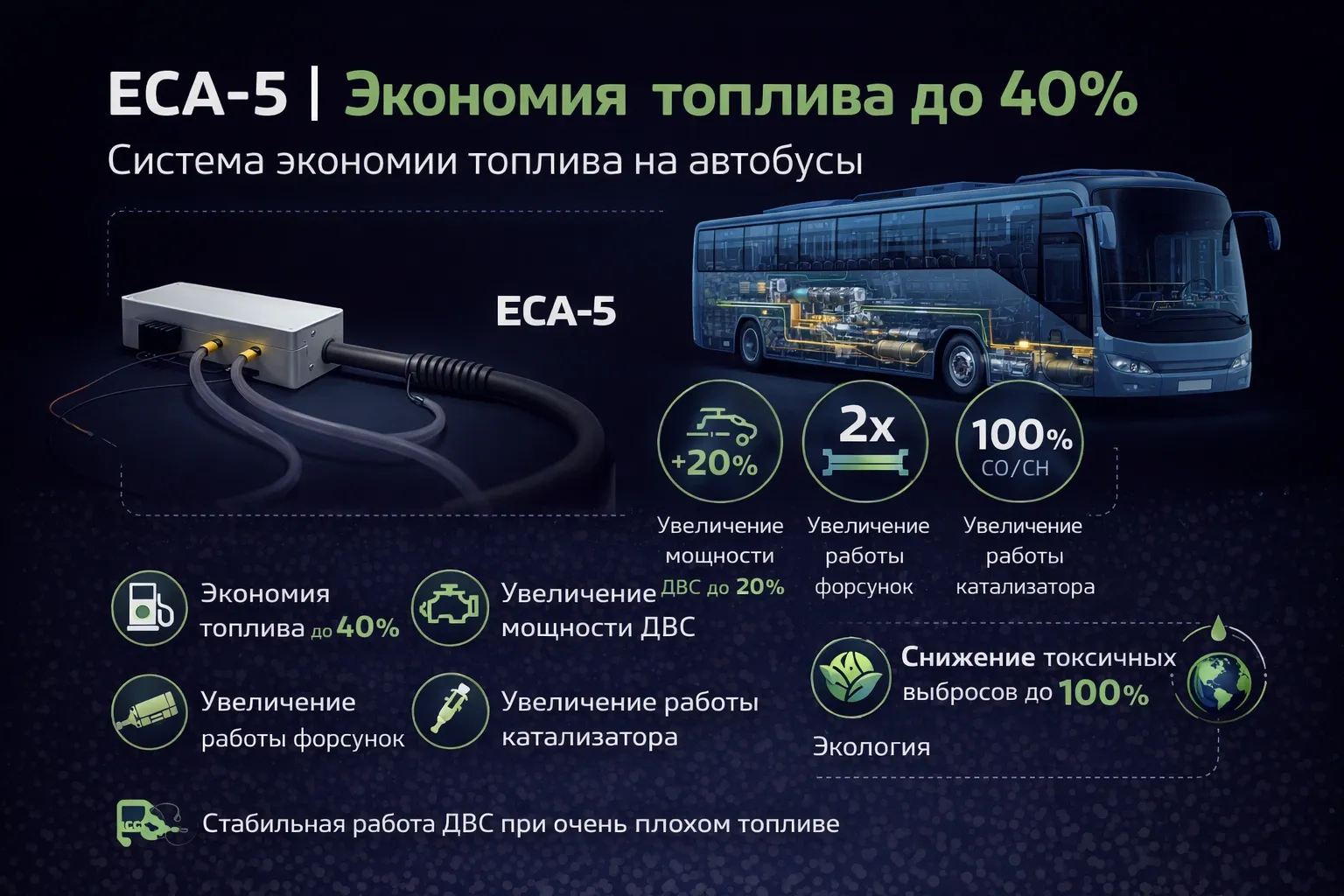 eca-5, комплект на автобусы